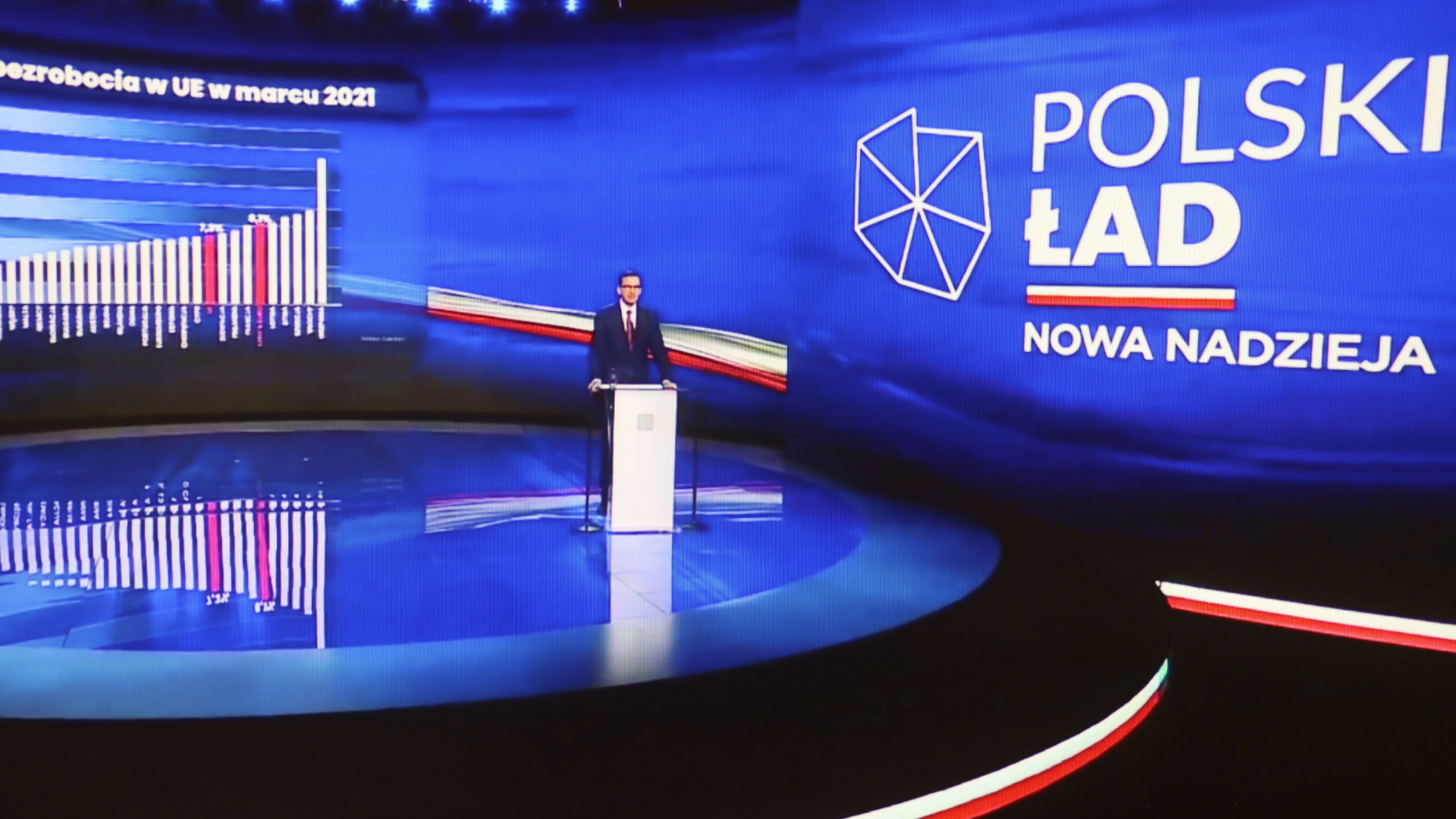 Polens Ministerpräsident Mateusz Morawiecki bei der Präsentation der Regierungspläne. | EPA