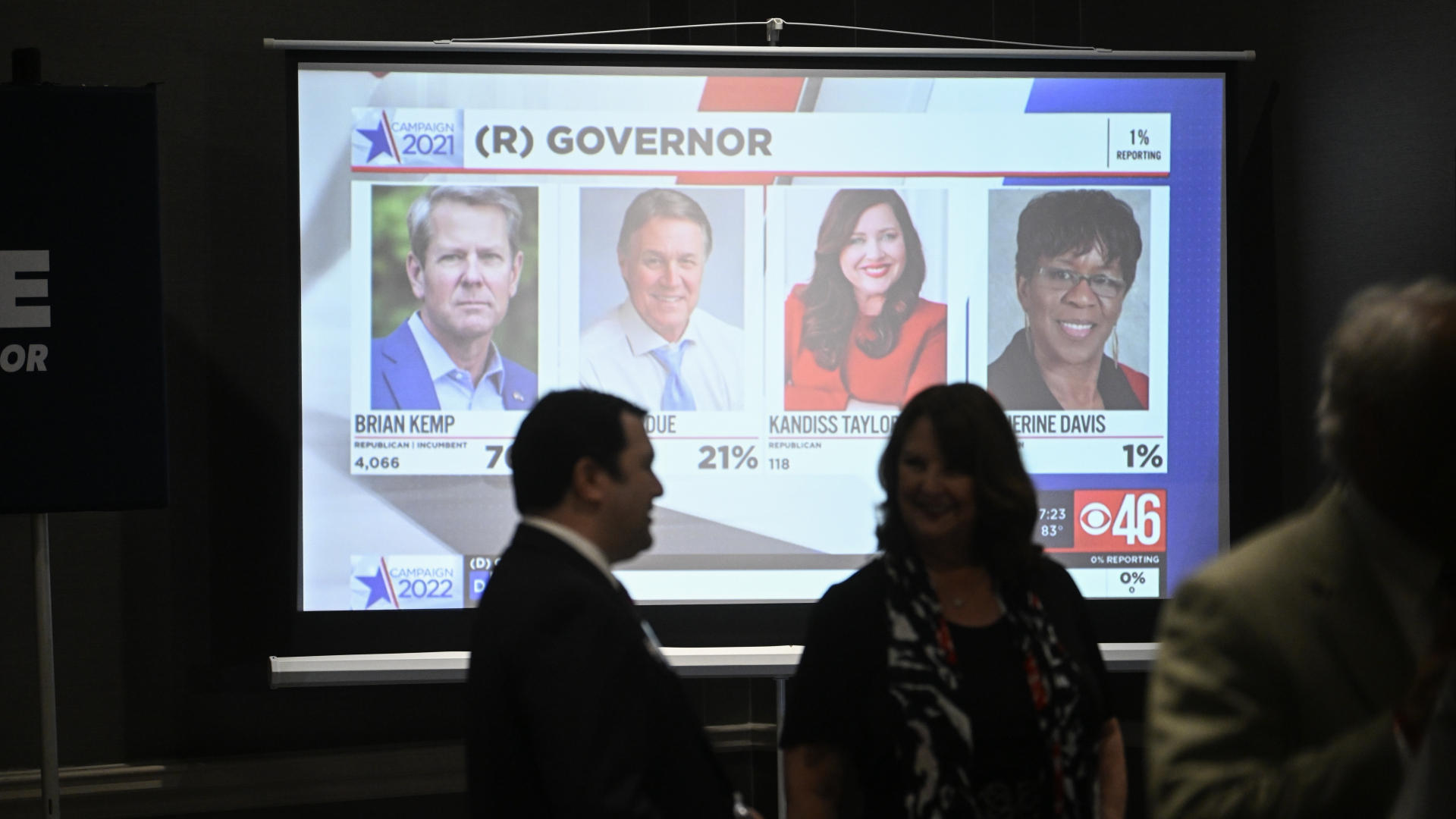 Die Kandidaten der Vorwahl in Georgia bei einer Auswertung im Vergleich. | EPA