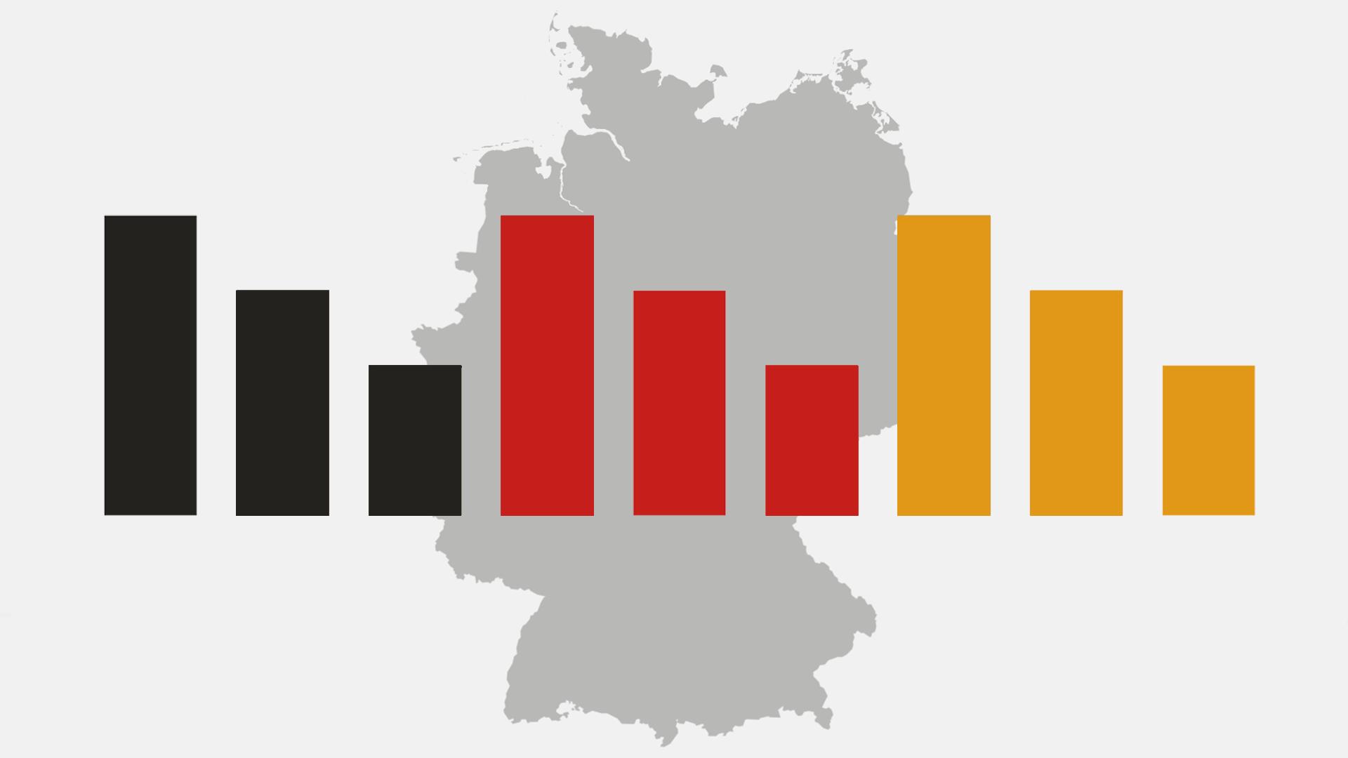 ARD-DeutschlandTrend: Mehrheit ist gegen Atomausstieg