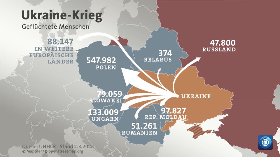 Die Karte zeigt die Fluchtbewegungen von Menschen aus der Ukraine in andere europäische Länder.