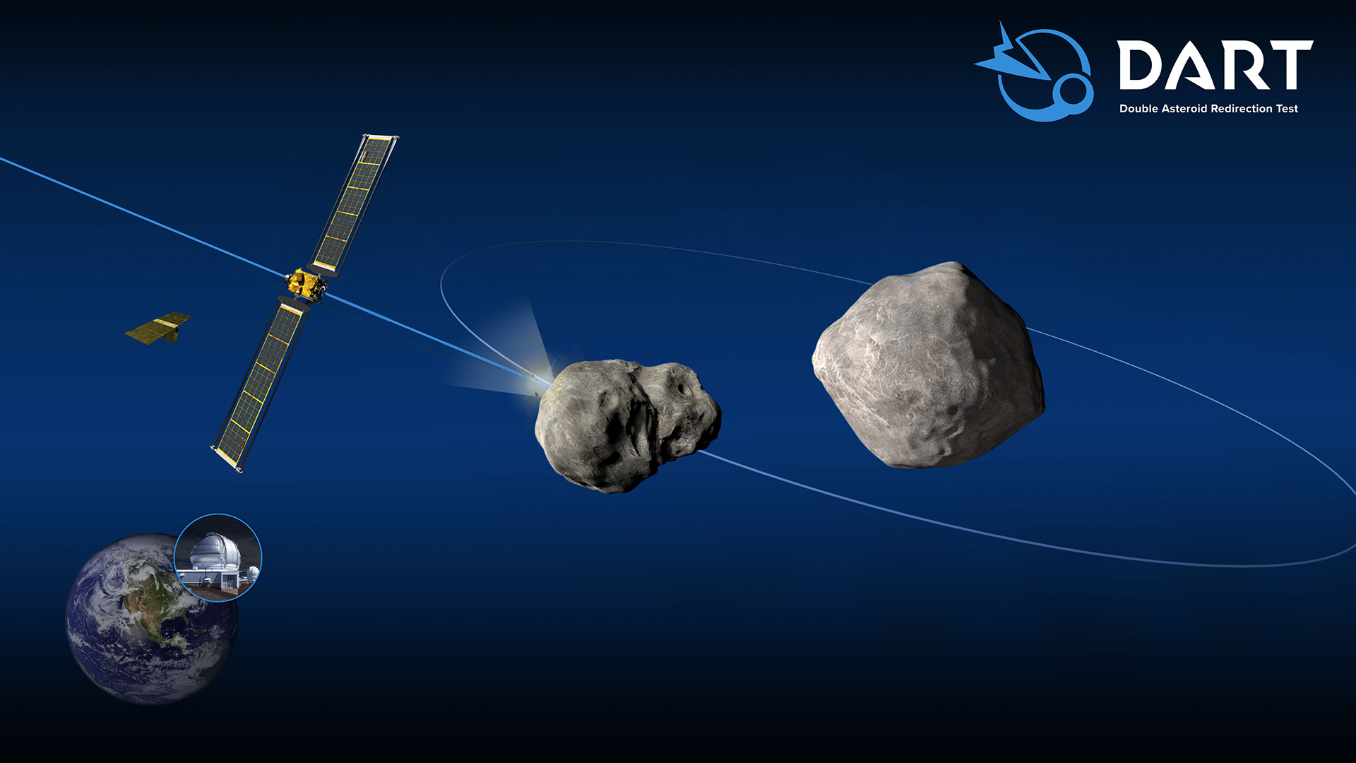 Eine grafische Darstellung zeigt, die Mission «Dart» (Double Asteroid Redirection Test), mit der erstmals eine Sonde absichtlich in einen Asteroiden gesteuert werden soll.  | picture alliance/dpa/NASA/Johns Hopkins Applied Physics Lab | Gribbsp1