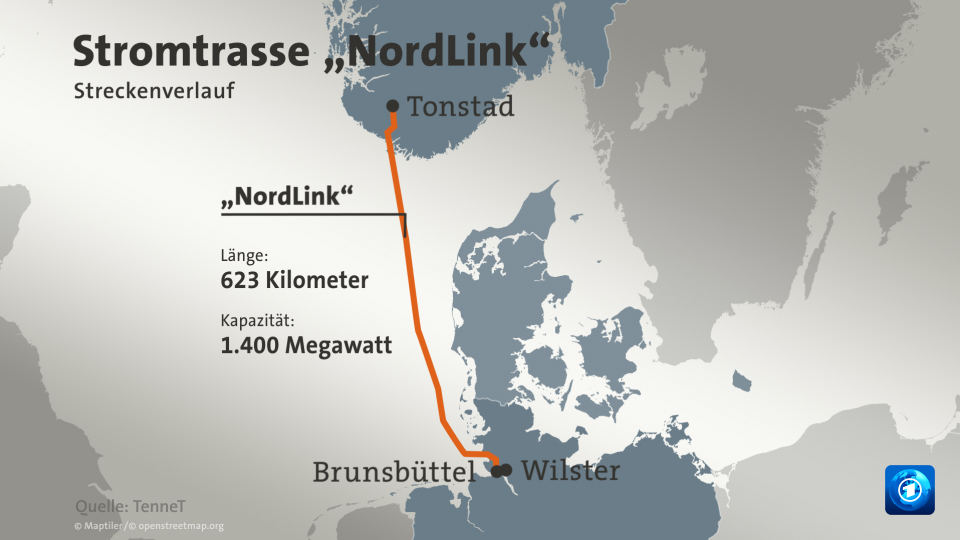 Übersicht der Stromtrasse „NordLink“ zwischen Norwegen und Deutschland