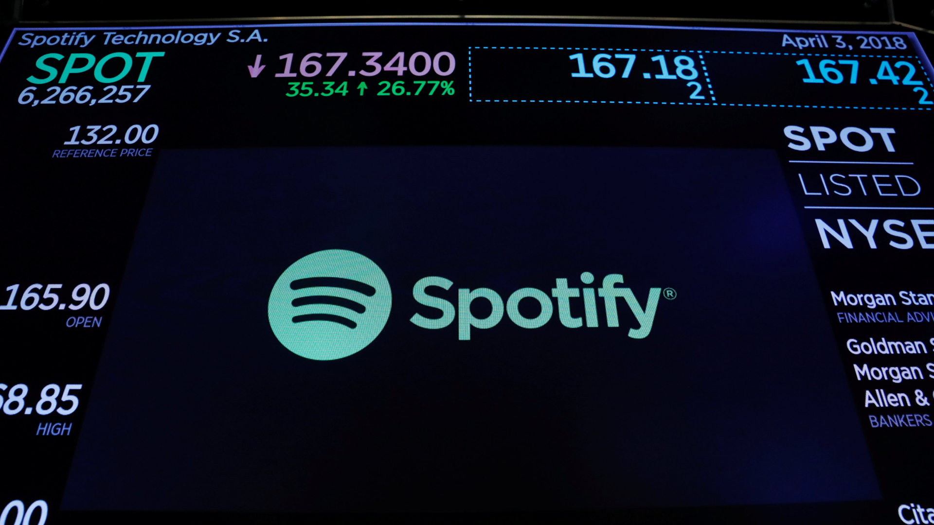 Das Spotify-Logo wird auf einem Display an der New Yorker Börse angezeigt. | REUTERS