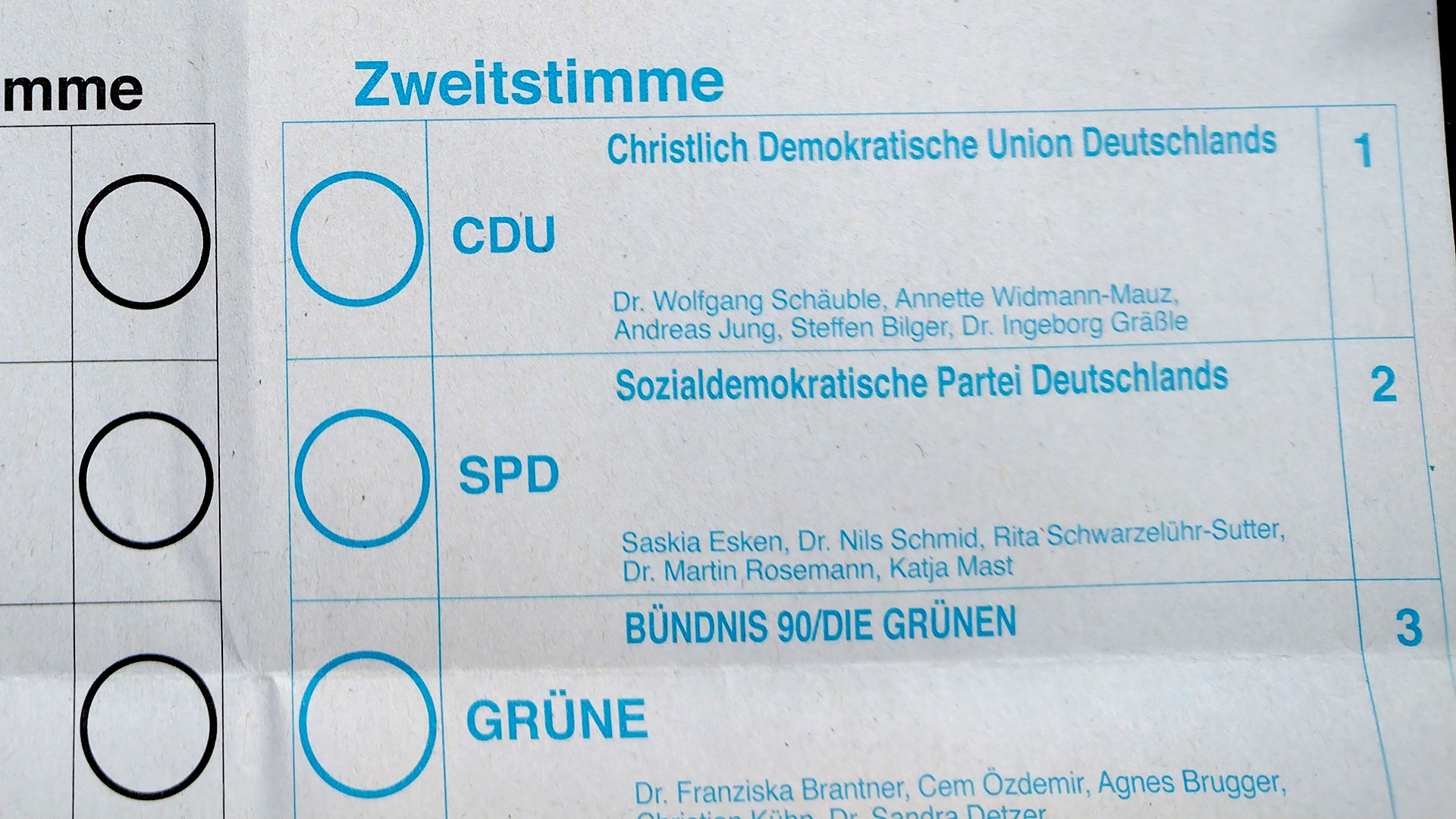 Stimmzettel mit Fokus auf die Zweitstimme | picture alliance / Eibner-Presse