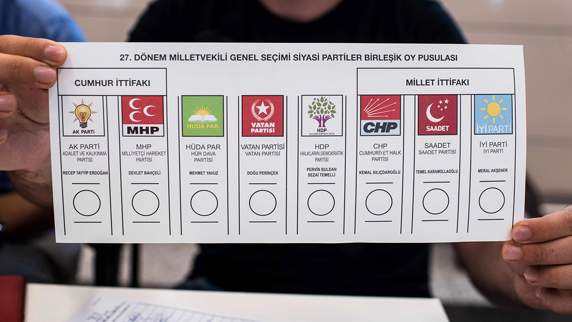 Wahlzettel mit türkischen Parteien | AFP