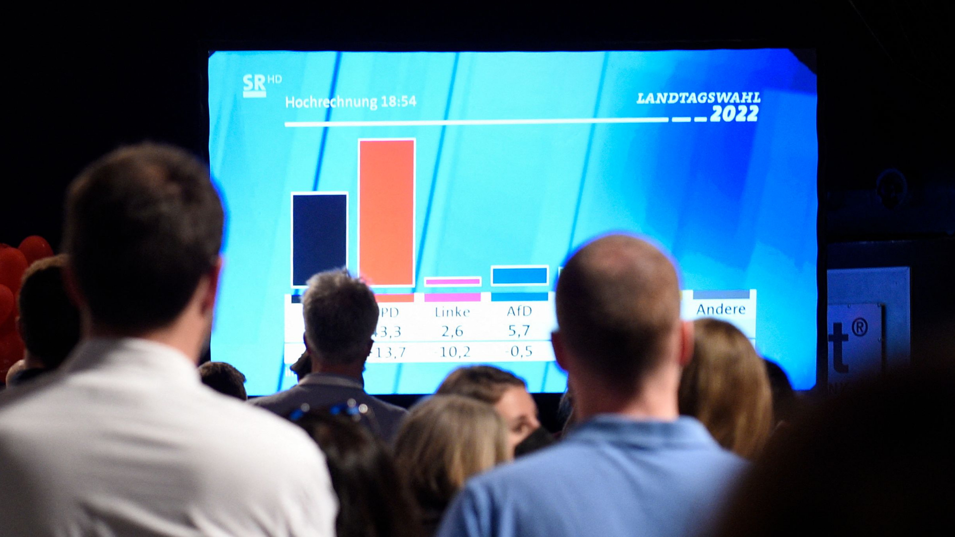 Die Landtagswahl im Saarland war der Auftakt ins Wahljahr 2022. | AFP